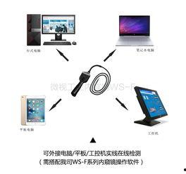 国产工业内窥镜使用视频
