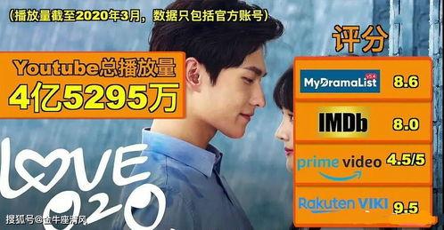 最受欢迎国产最新视频,盘点近期最受欢迎的国产佳作