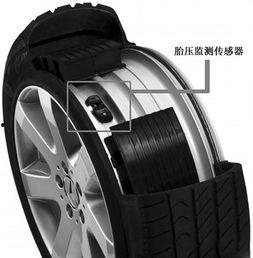 国产外置胎压监测测评视频,性能解析与使用体验分享