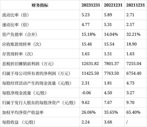 国产定价失误视频,视频揭示市场策略失灵背后的真相