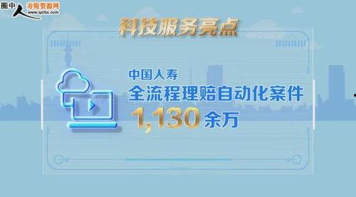 保险视频国产,揭秘保险视频国产生态与发展
